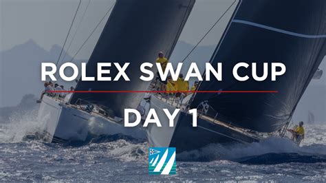 rolex swan cup|swaninspectiom.